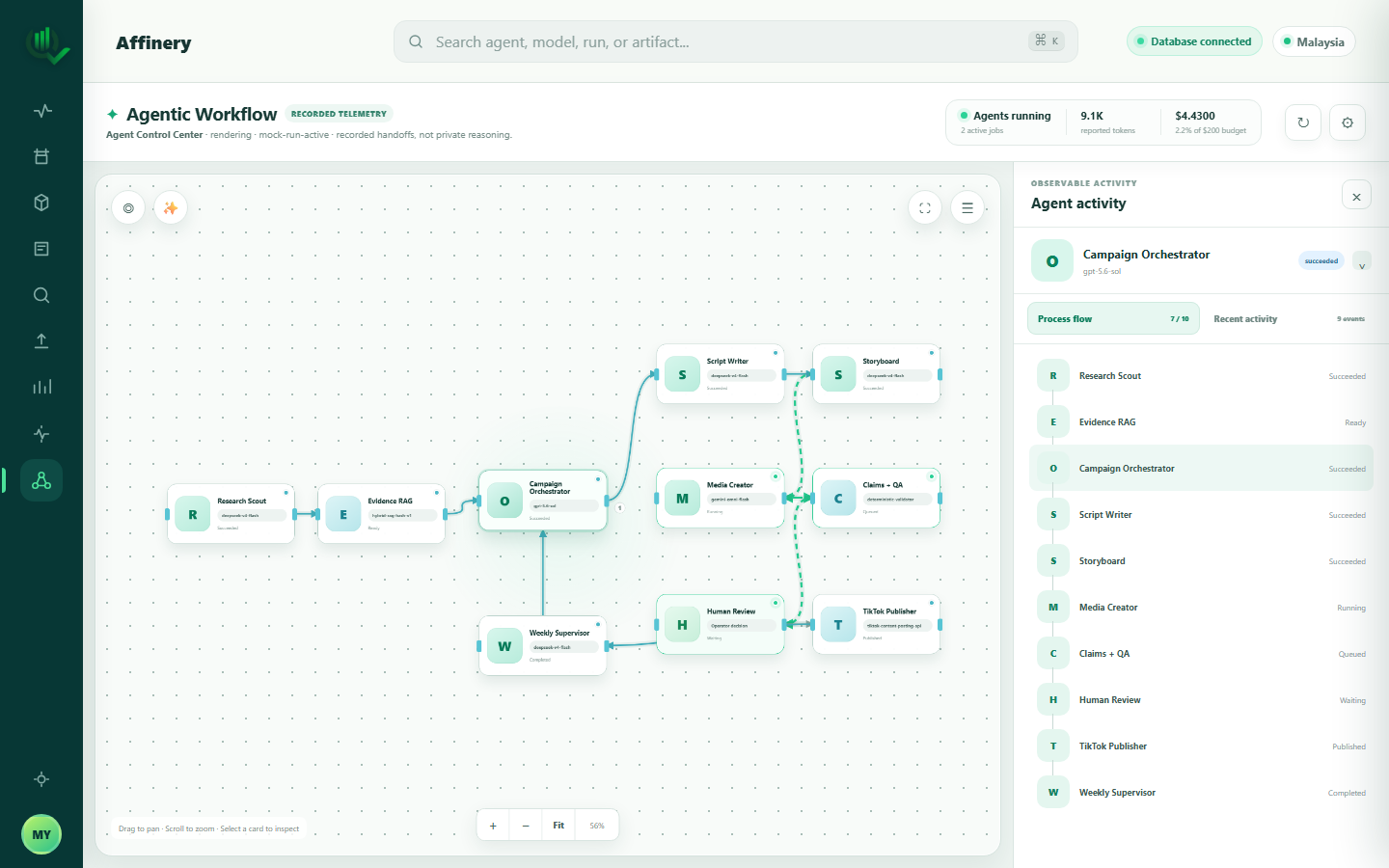 Affinery agent workflow and recorded activity view