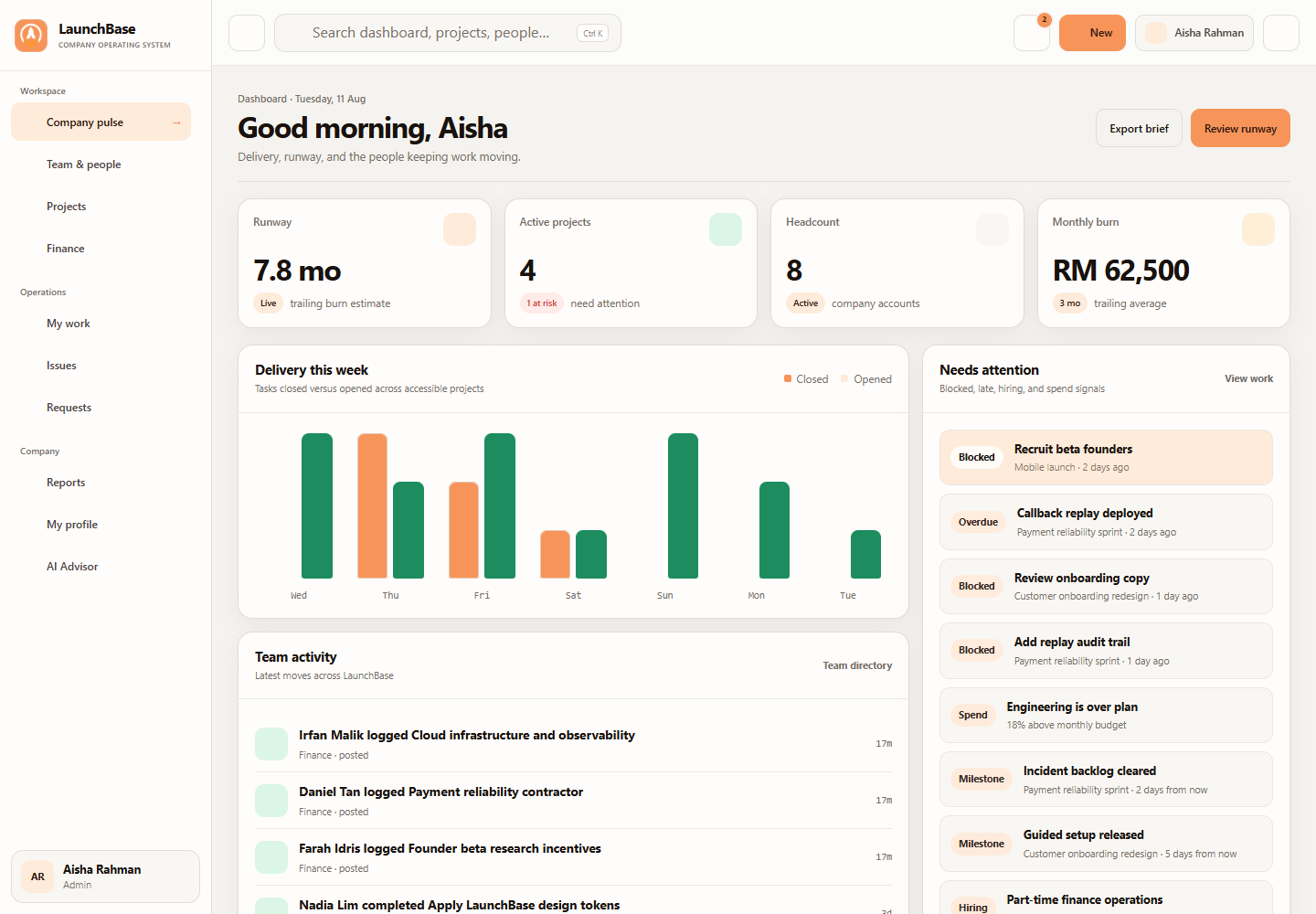 LaunchBase company dashboard showing runway, projects, metrics and recent activity
